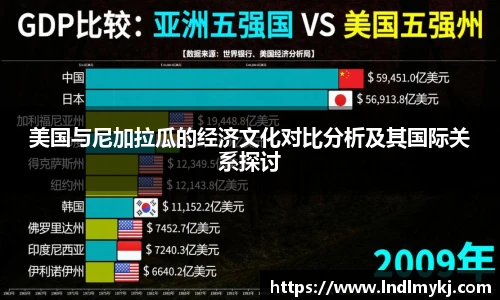 Top1体育注册
